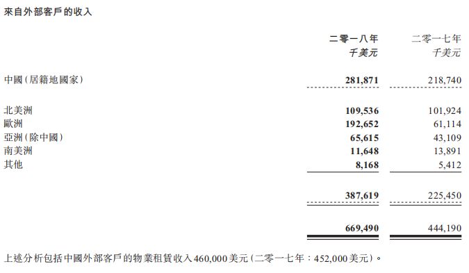 WeChat 圖片_20190418142124.jpg