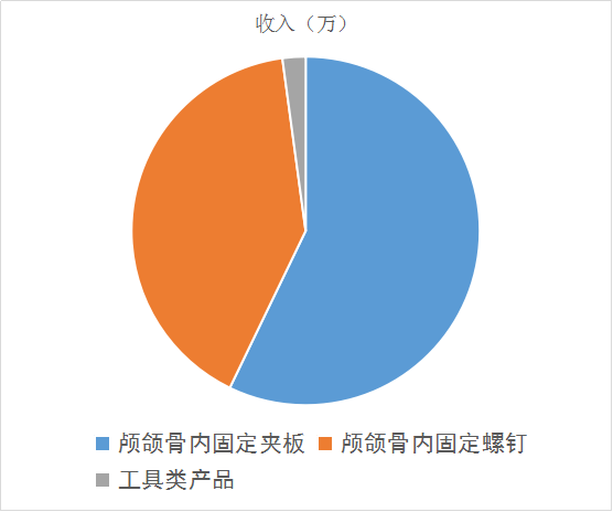 WeChat 圖片_20190422142854.png