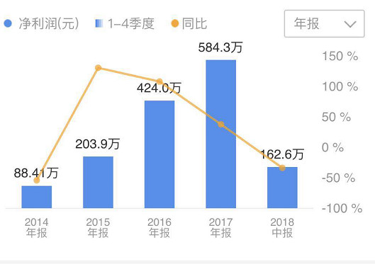 WeChat 圖片_20190422142858.jpg