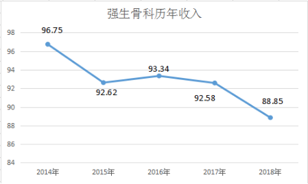 1555916695199773.png WeChat 圖片_20190422150110.png
