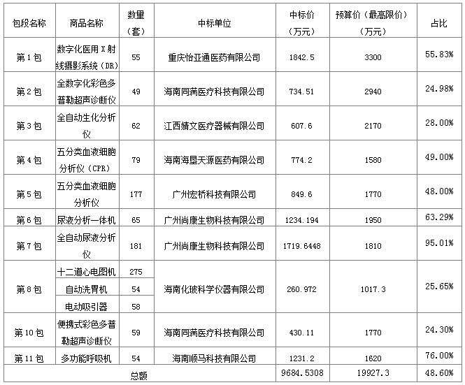 WeChat 圖片_20190422150904.png