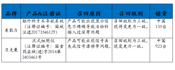1555917255365398.png WeChat 圖片_20190422151329.png