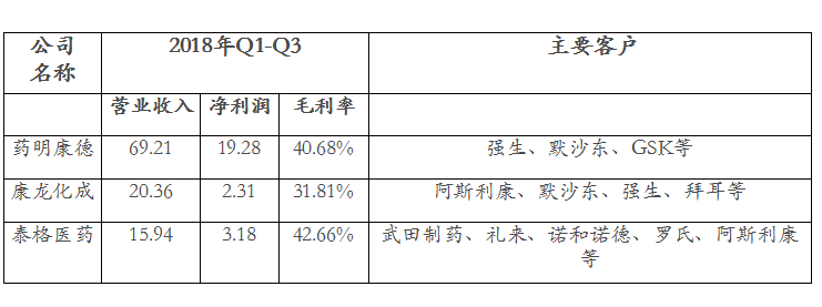 WeChat 圖片_20190422152647.png