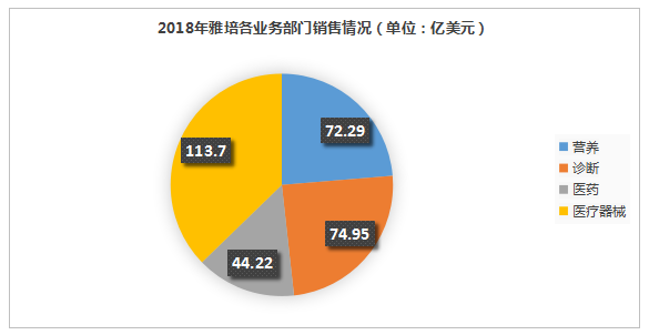 WeChat 圖片_20190422153557.png