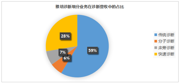 WeChat 圖片_20190422153605.png