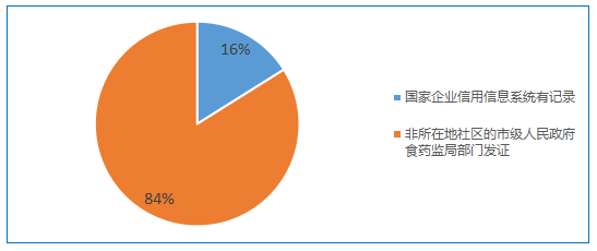 WeChat 圖片_20190422153822.png