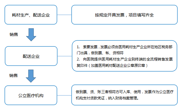 WeChat 圖片_20190422154810.png