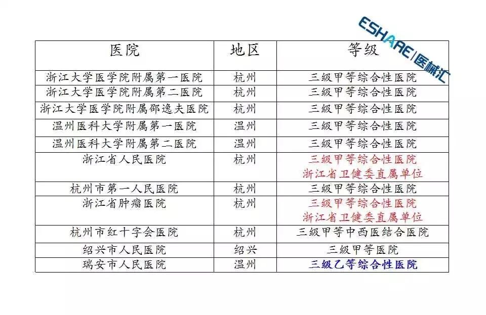 WeChat 圖片_20190422154744.jpg