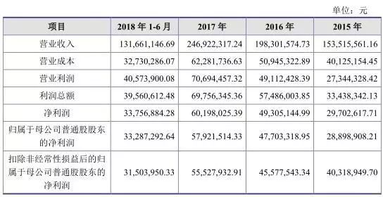 WeChat 圖片_20190422161927.jpg