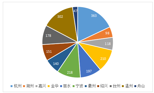 WeChat 圖片_20190422162018.png