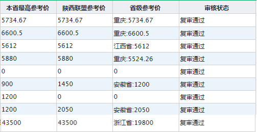 WeChat 圖片_20190422162753.png