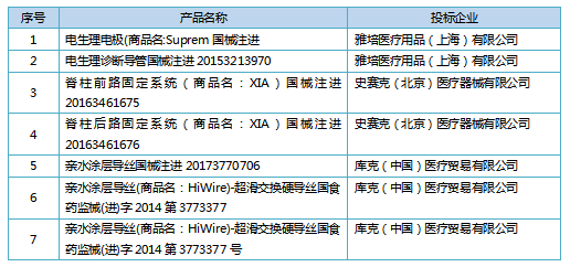 WeChat 圖片_20190423093910.png