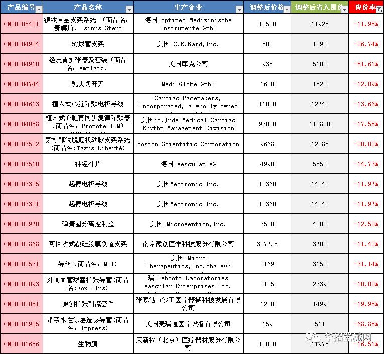 1555985232737016.jpg WeChat 圖片_20190423100222.jpg
