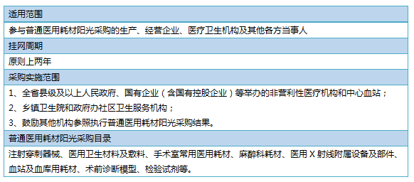 1555986855176129.png WeChat 圖片_20190423103333.png