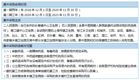 1555987520486830.png WeChat 圖片_20190423103858.png