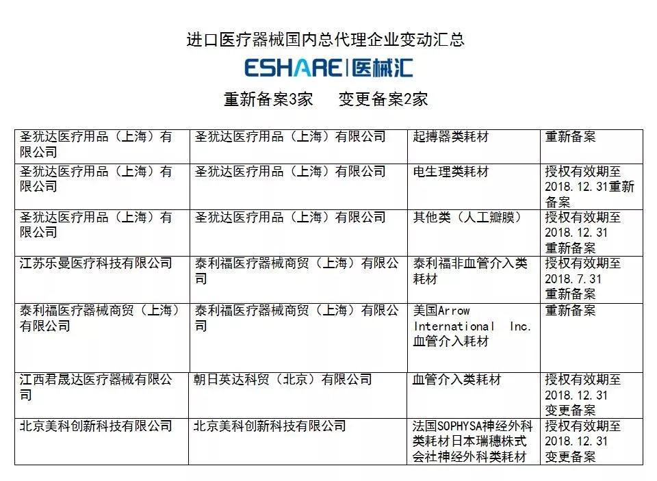 1555989074511176.jpg WeChat 圖片_20190423110947.jpg