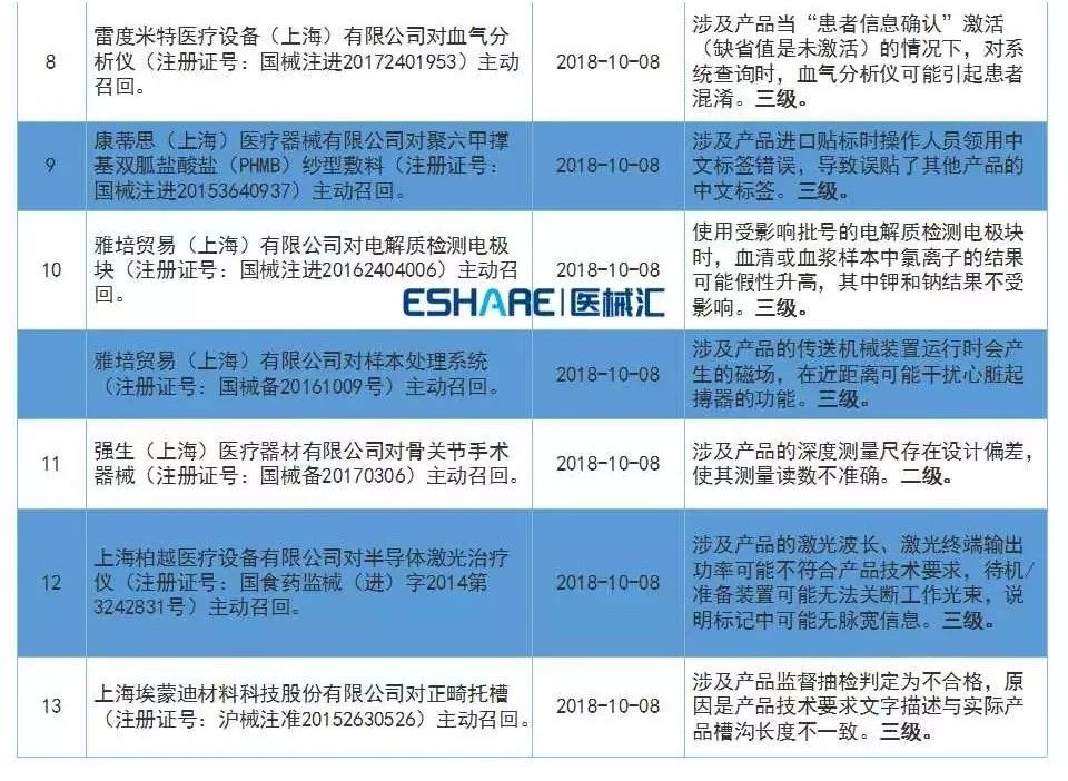 WeChat 圖片_20190423113012.jpg