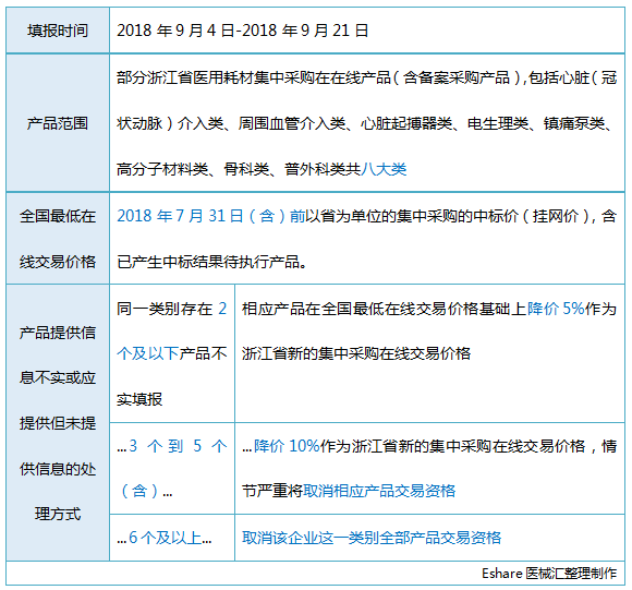 1556007046917540.png WeChat 圖片_20190423161004.png