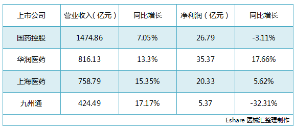 1556007489919783.png WeChat 圖片_20190423161748.png
