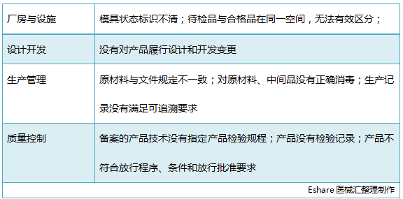 1556007702774726.png WeChat 圖片_20190423162114.png