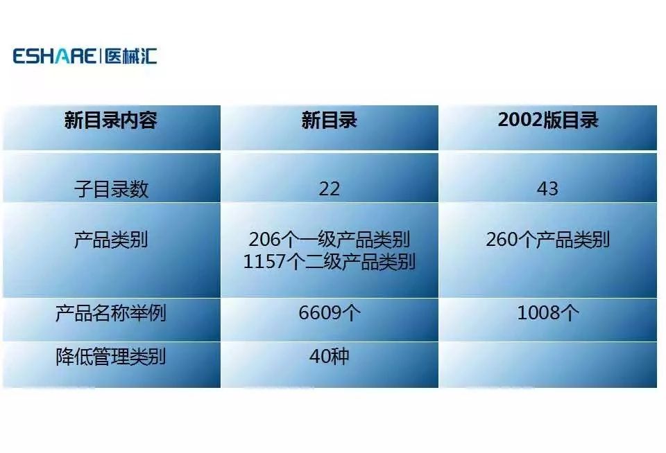 1556009648669144.jpg WeChat 圖片_20190423165320.jpg