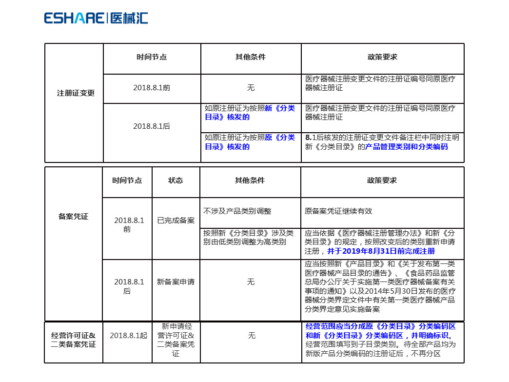 1556009681271894.jpg WeChat 圖片_20190423165330.jpg