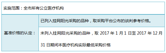 1556009752358877.png WeChat 圖片_20190423165245.png