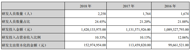 WeChat 圖片_20190426091416.png