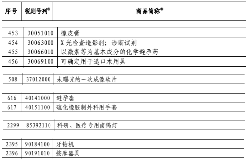 WeChat 圖片_20190521161619.png
