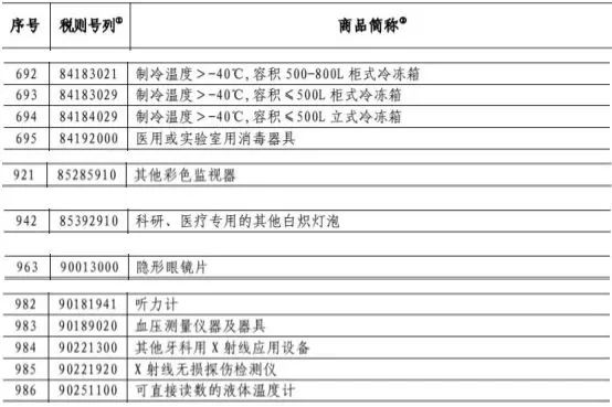 WeChat 圖片_20190521161623.jpg