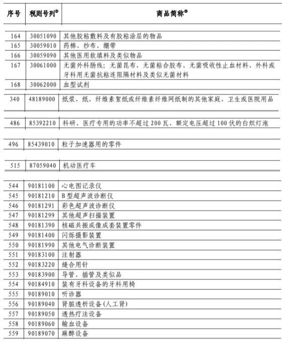 WeChat 圖片_20190521161630.jpg