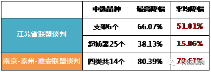 WeChat 圖片_20190821155046.png