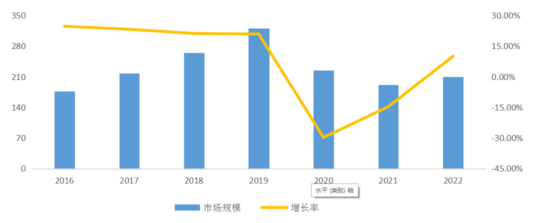 1692587918796164.png 7816fea489545bc69b40b83c8a7ff456_640_wx_fmt=png&wxfrom=5&wx_lazy=1&wx_co=1.png